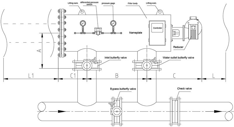 Self-Cleaning Brush Screen Filter | Water Treatment Solutions | Xuyang